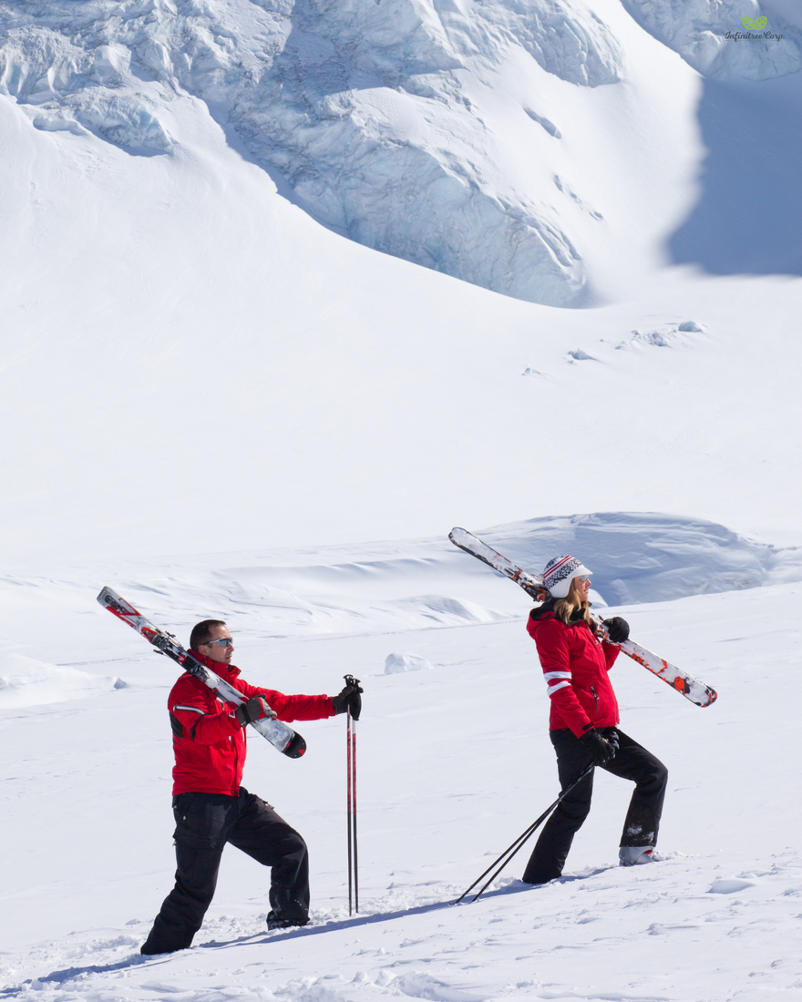 How to Protect Your Joints During Seasonal Sports