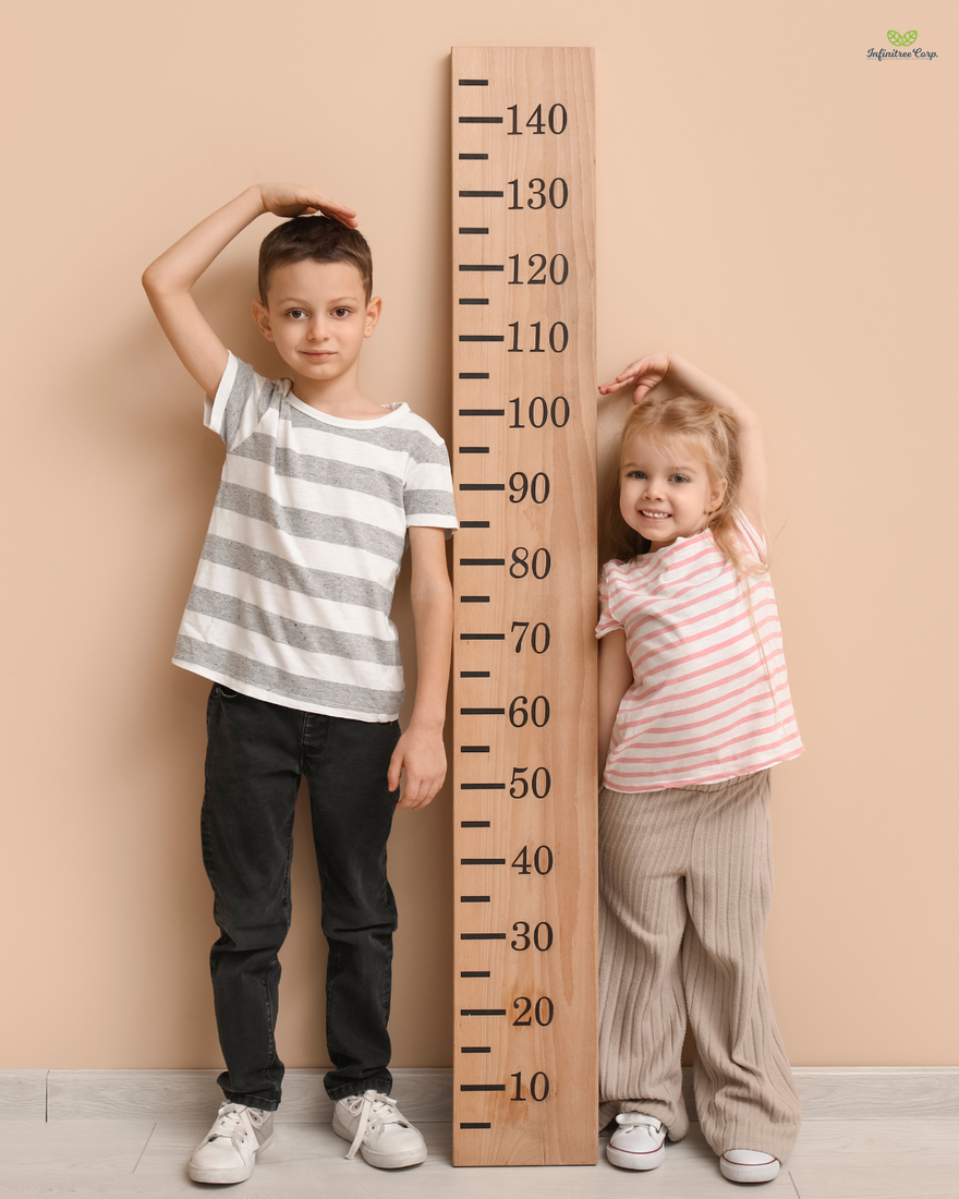 The Connection Between Posture and Height Perception