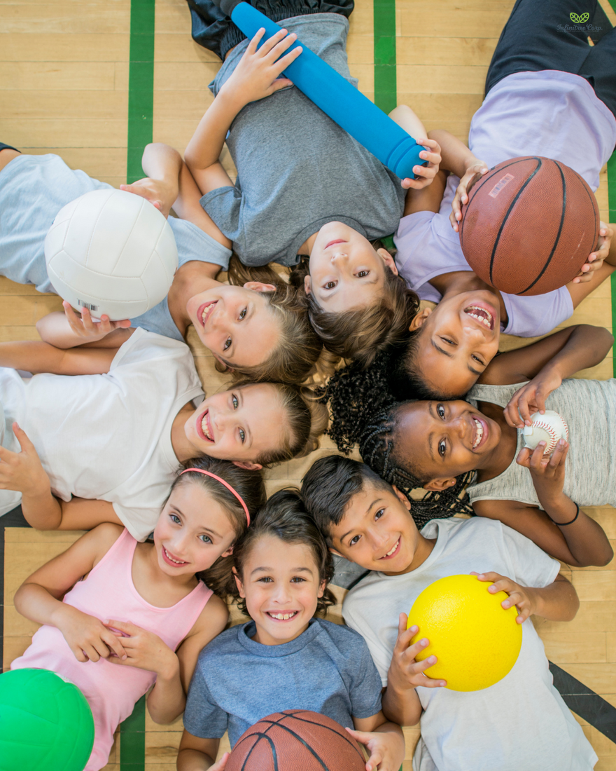 The Importance of Goal Setting for Long-Term Growth and Success