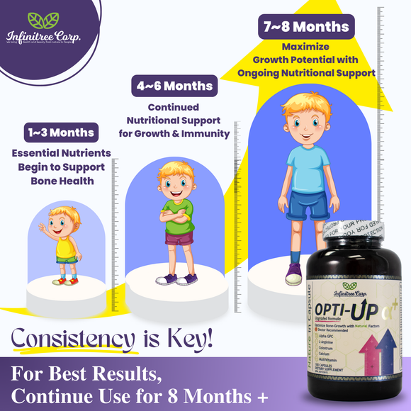 Opti-Up Alpha Plus 180 Capsules