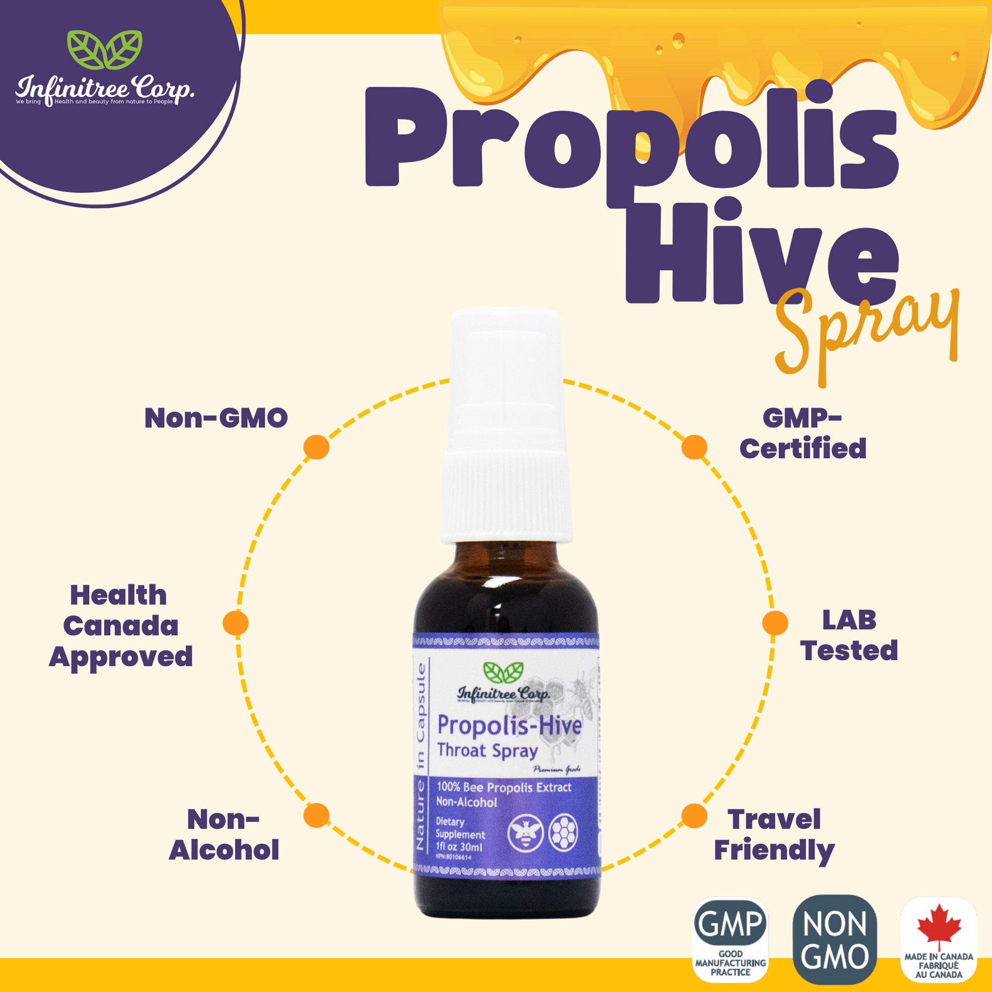 Bee Propolis Hive Spray 30ML